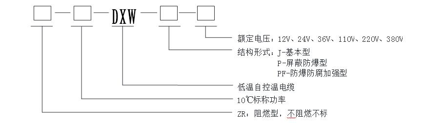 自限溫低溫伴熱帶型號(hào)參數(shù)