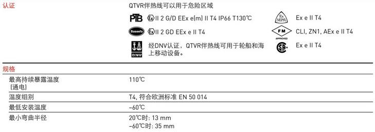 美國瑞侃(raychem)QTVR并聯(lián)電伴熱技術(shù)參數(shù)